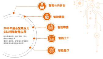 從數(shù)據(jù)洞察到萬物互聯(lián) IT服務(wù)業(yè)與199it互聯(lián)網(wǎng)數(shù)據(jù)資訊中心在物聯(lián)網(wǎng)技術(shù)服務(wù)中的融合與創(chuàng)新